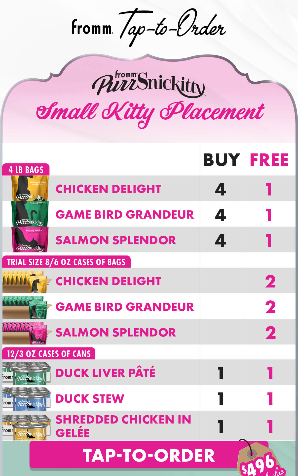 Fromm Tap-to-Order F3649B PurrSnickitty: Small Kitty Placement - Dry 4 lb & 6 oz - Cans 3 oz Details  Please send with next delivery  Purchase (4) 13700 PurrSnickitty Dry Food for Cats Chicken Delight 4 lb (4) 13720 PurrSnickitty Dry Food for Cats Game Bird Grandeur 4 lb (4) 13740 PurrSnickitty Dry Food for Cats Salmon Splendor 4 lb (1) 11341 PurrSnickitty Wet Food for Cats Duck Liver Pâté 12/3 oz (1) 11345 PurrSnickitty Wet Food for Cats Duck Stew 12/3 oz (1) 11349 PurrSnickitty Wet Food for Cats Shredded Chicken in Gelée 12/3 oz  Free (1) 13700 PurrSnickitty Dry Food for Cats Chicken Delight 4 lb (1) 13720 PurrSnickitty Dry Food for Cats Game Bird Grandeur 4 lb (1) 13740 PurrSnickitty Dry Food for Cats Salmon Splendor 4 lb (2) 13706 PurrSnickitty Dry Food for Cats Chicken Delight 8/6 oz (2) 13726 PurrSnickitty Dry Food for Cats Game Bird Grandeur 8/6 oz (2) 13746 PurrSnickitty Dry Food for Cats Salmon Splendor 8/6 oz (1) 11341 PurrSnickitty Wet Food for Cats Duck Liver Pâté 12/3 oz (1) 11345 PurrSnickitty Wet Food for Cats Duck Stew 12/3 oz (1) 11349 PurrSnickitty Wet Food for Cats Shredded Chicken in Gelée 12/3 oz  F-3649. Tap-to-Order. $496 of retail value free.