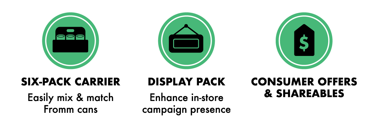 Fromm Pick Six! Six Pack Carrier - Display Pack - Fromm Tap-to-Order Promotions & Consumer Offers