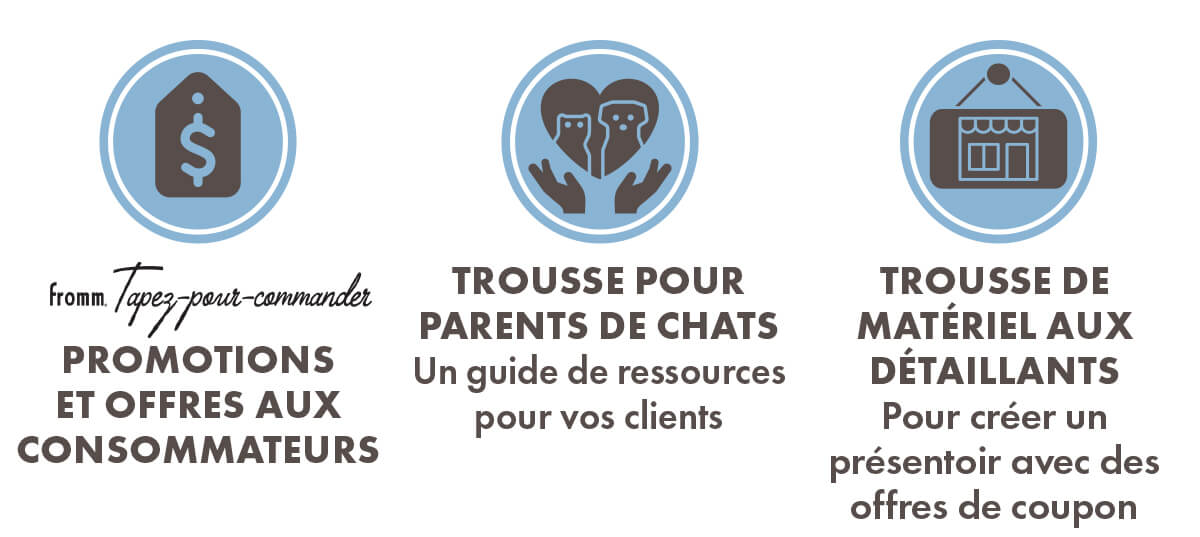 PROMOTIONS ET OFFRES AUX CONSOMMATEURS, TROUSSE POUR PARENTS DE CHATS, TROUSSE DE MATÉRIEL AUX DÉTAILLANTS