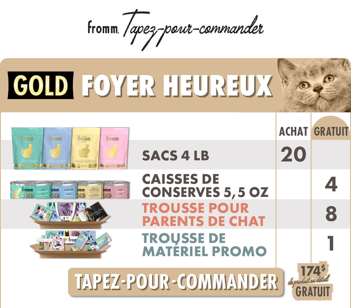 Fromm Tapez-pour-commander : FOYER HEUREUX 174$ de produit au détail GRATUIT