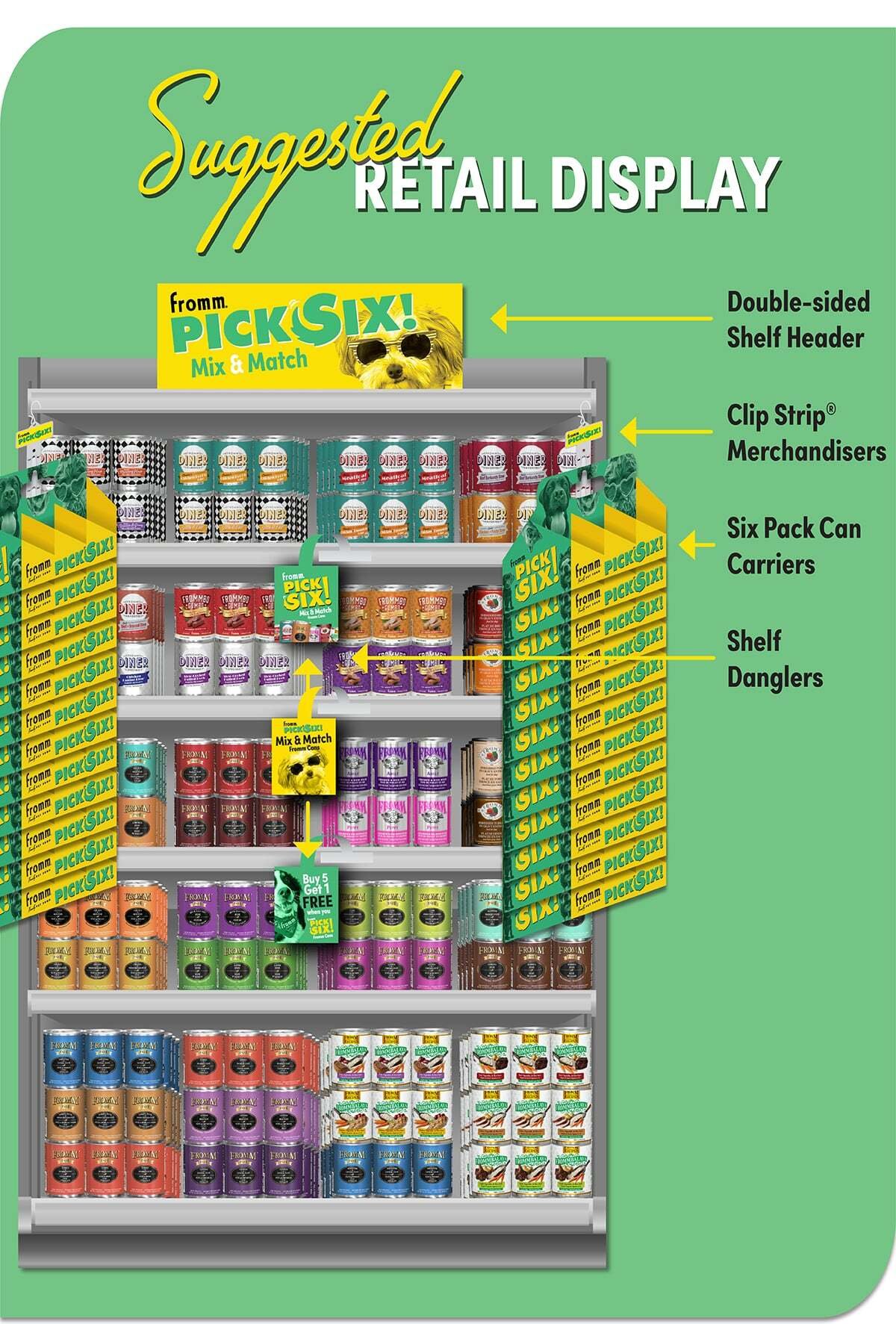 Pick Six! Suggested Retail Display